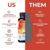 Vitamin C 1000mg Gummies for Adults & Kids 9 vitamins blend Assorted Fruit flavored