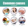 Googeer Defecation Care Drops Relieve Distention, Clear Bowel And Bowel Care