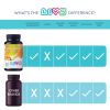 Collagen Gummies 100 mg Collagen Supplements for Women & Men Gummy Vitamins All Natural Gluten Free Non GMO Womens Vitamins Gummies Orange Flavored 60