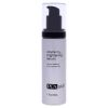 Vitamin B3 Brightening Serum