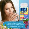 12 in 1 Premium Immune Defense Vitamins Immune Supplement w Vitamin D3 5000 IU Vitamin С 1000mg Zinс 50mg Luxe Choice for Premium Immune Support With